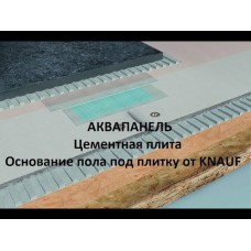 Aquapanel skylite Knauf 900*2400*8 мм для Внутренних работ