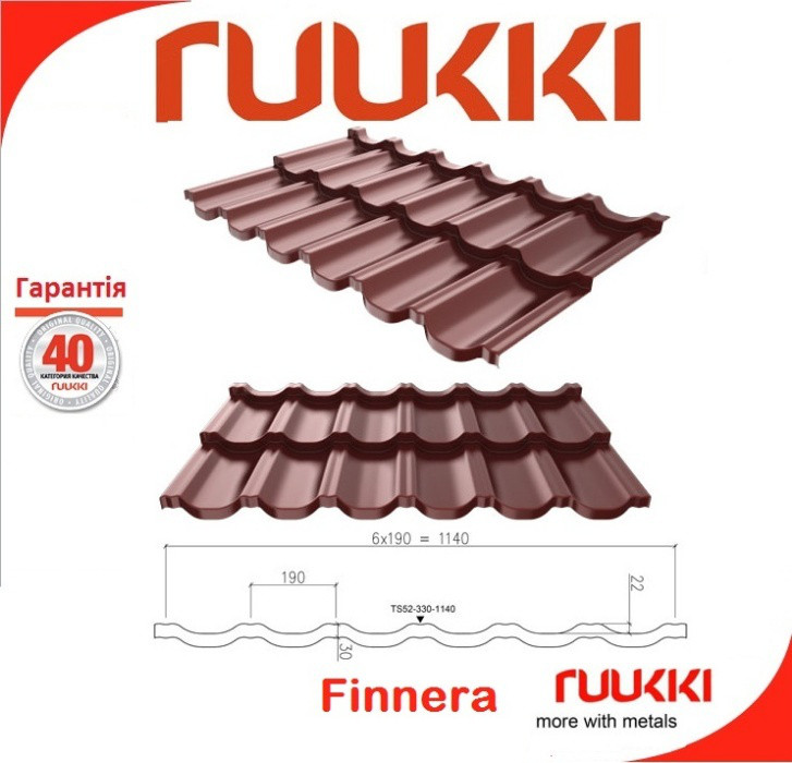 Модульная черепица ® Ruukki Finnera ( Финляндия )